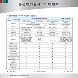 삼화페인트(양주) PC 갤러리 0